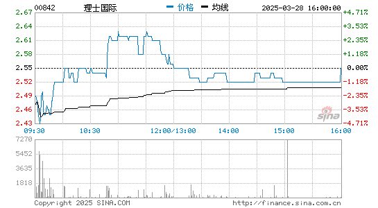 kaiyun开云电竞国际